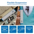 thumbnail image 4 of Guardabarros inflables para barcos COOLWAVE, guardabarros de muelle de alta resistencia de 10 pies, 4 of 7