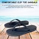 thumbnail image 5 of Diapositivas Zapatos Ducha Sandalias Planas Antideslizantes Goma para Mujeres Y Hombres, 5 of 9