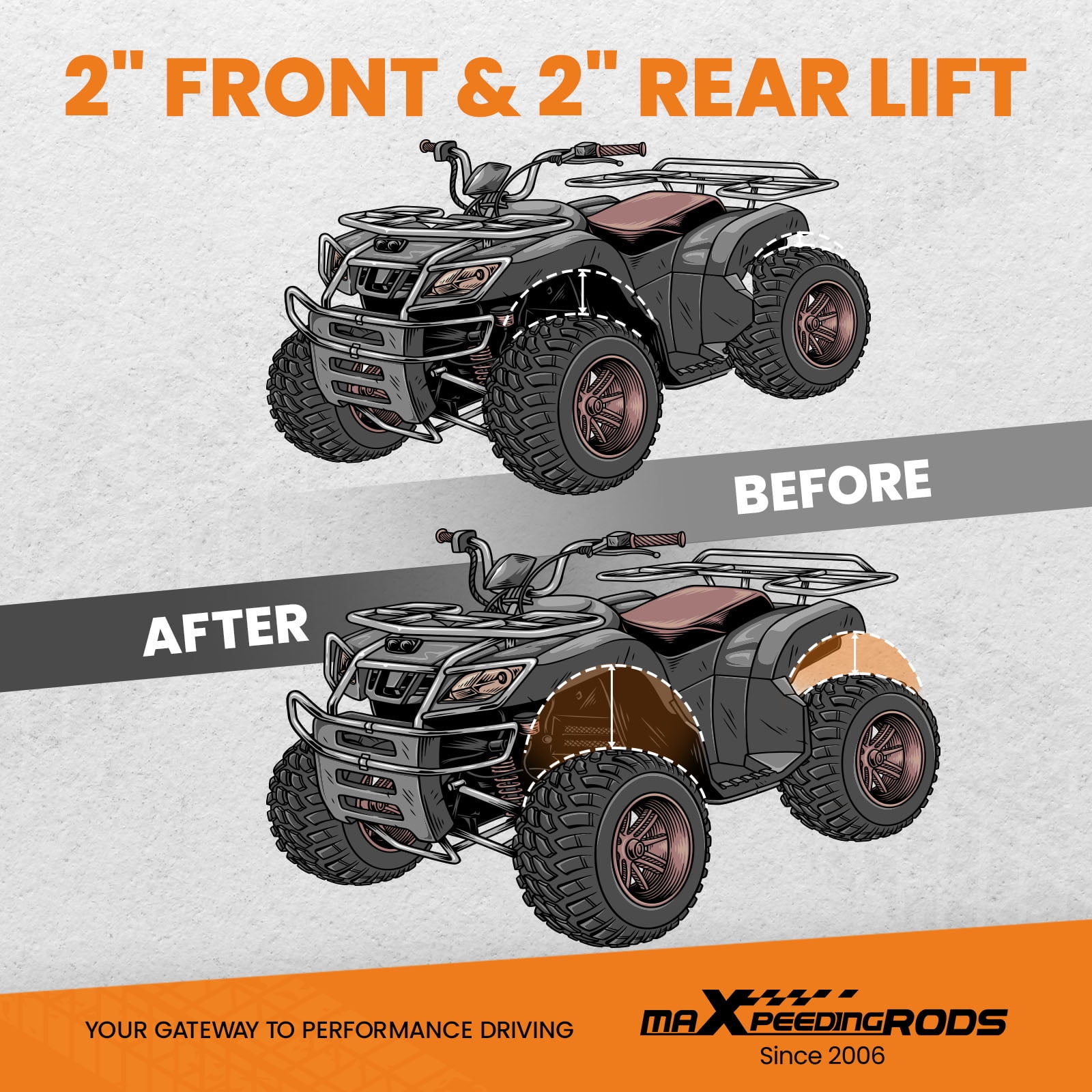 BFO for Polaris Ranger 570 Lift Kit Front Rear UTV 2 Lift Kit for Polaris 500 Midsize 2014-2018