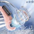 thumbnail image 4 of Ventilador de cuello FrSara R5 MVP Parent más vendido, 4 of 5
