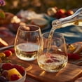 thumbnail image 7 of K&K Home Stemless Wine Glasses Set of 4, 15 Oz Wine Glasses for Red Wine, White Wine, Spirits, and Cocktails, 7 of 7