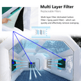 thumbnail image 7 of WGIA Inflatable Paint Booth 28x15x10FT Fashion Color Scheme (White + Camo) with 2 Blowers Inflatable Spray Booth with Filter System Portable Car Paint Booth for Car Parking Tent Workstation, 7 of 7