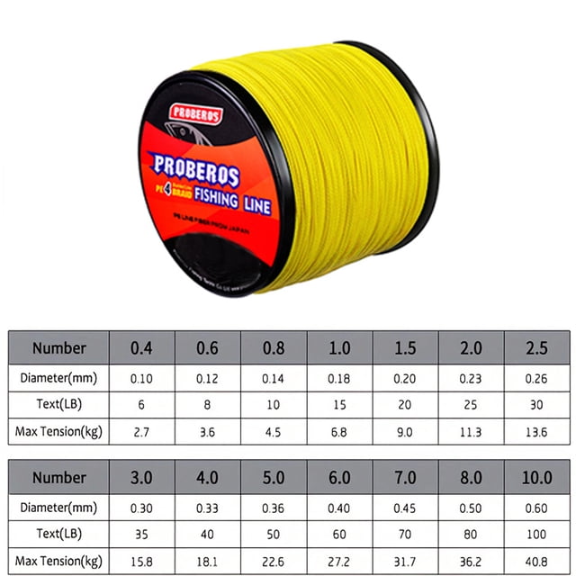 PROBEROS 300/500m Ultra-Strong Fishing Line: Wear-Resistant, 4-Strand PE Braided for Long-Distance Casting & Multi-Load Capacity Yellow 500M 0.12MM-8LB