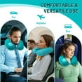 thumbnail image 6 of AGCAN Airplane Pillow Inflatable Travel Neck Pillow Blowup for Adult Neck Support Washable, 2 Pack, 6 of 9
