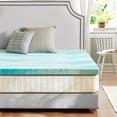 thumbnail image 2 of Cooling Gel Swirl Infused Memory Foam Mattress Topper, Soft Breathable Washable Bed Topper, King Size, 2 of 8