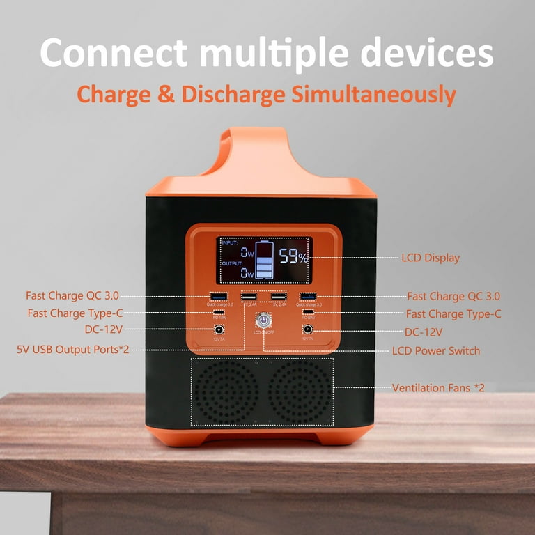 Rainmaker Lithium Ion Battery Charging Station