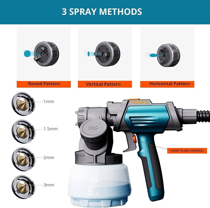 Shark 800 HVLP Paint Sprayer