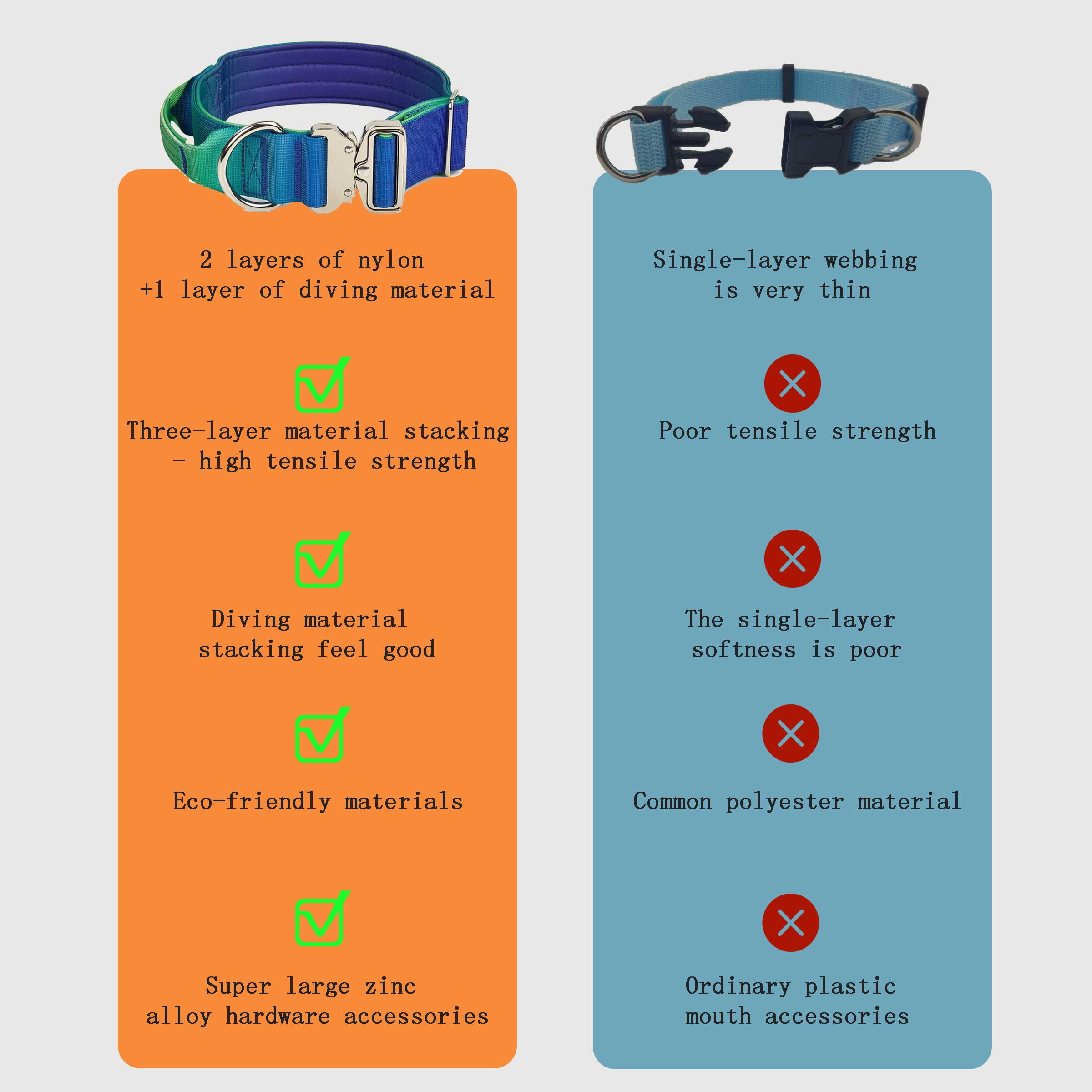 Comfort Control Tactical Triple Layer Dog Collar, Gradient Blue Green, M