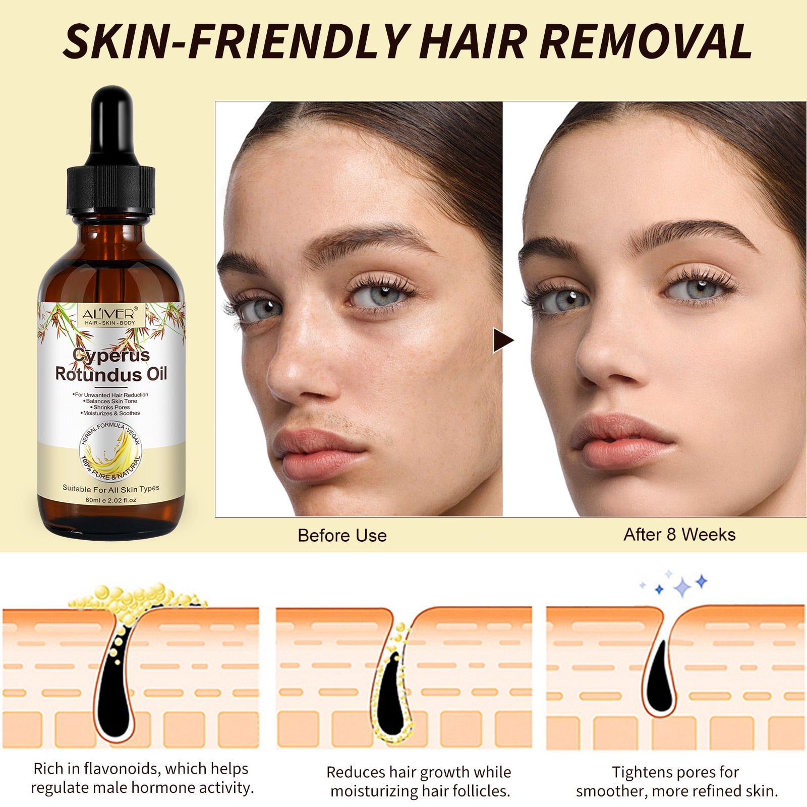 ALIVER Pure Cyperus Rotundus Oil 60ml for Hair Removal, Natural Reduce Body  Hair, Skin Tone Balancer with Sweet Almond & Aloe Vera