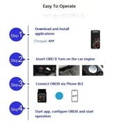 Clearance! OBD2 Car Bluetooth Code Scanner Reader ELM 327 Automotive Diagnostic OBDII FAST E4X4