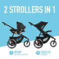 thumbnail image 3 of Graco FastAction Jogger LX Travel System, 3 of 8