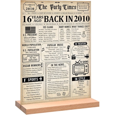 16th Birthday Decorations Boys Girls Vintage Back in 2010 Birthday Poster Acrylic Table Sign with Stand 16th Anniversary Decor Gifts for Boys Girls Vintage 16 Year Old Party Supplies