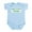 Sky Blue, variant on CafePress - Daddys Little Possum Infant Bodysuit - Baby Light Bodysuit, Size Newborn - 24 Months