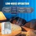 thumbnail image 4 of Portable Air Conditioner, Portable Air Cooler for Bedroom Office, Instant Cooling, Quiet, Let You Enjoy Sleep in the Cool(1pcs), 4 of 5