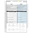 thumbnail image 4 of Butterick Paper Sewing Pattern 5529 - Jackets and Tops and Cardigans for Women, 4 of 4