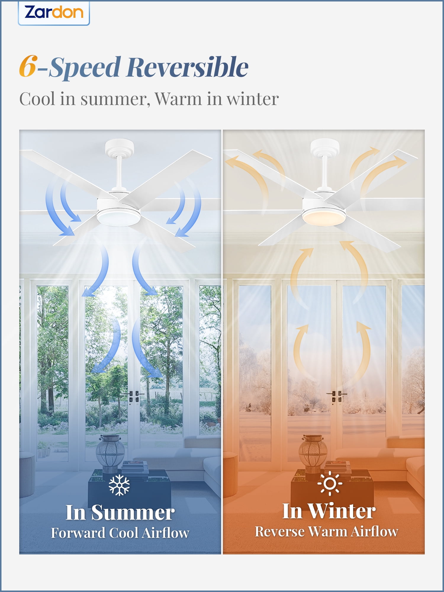 Zardon 60in Ceiling Fans with Light and Remote Control, Flush Mount Ceiling Fans with 6 Speeds Reversible, for Indoor, Outdoor, White