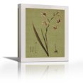 thumbnail image 1 of Botanica Verde IV - Contemporary Fine Art Giclee on Canvas Gallery Wrap - wall décor - Art painting - 22 x 27 Inch - Ready to Hang, 1 of 2