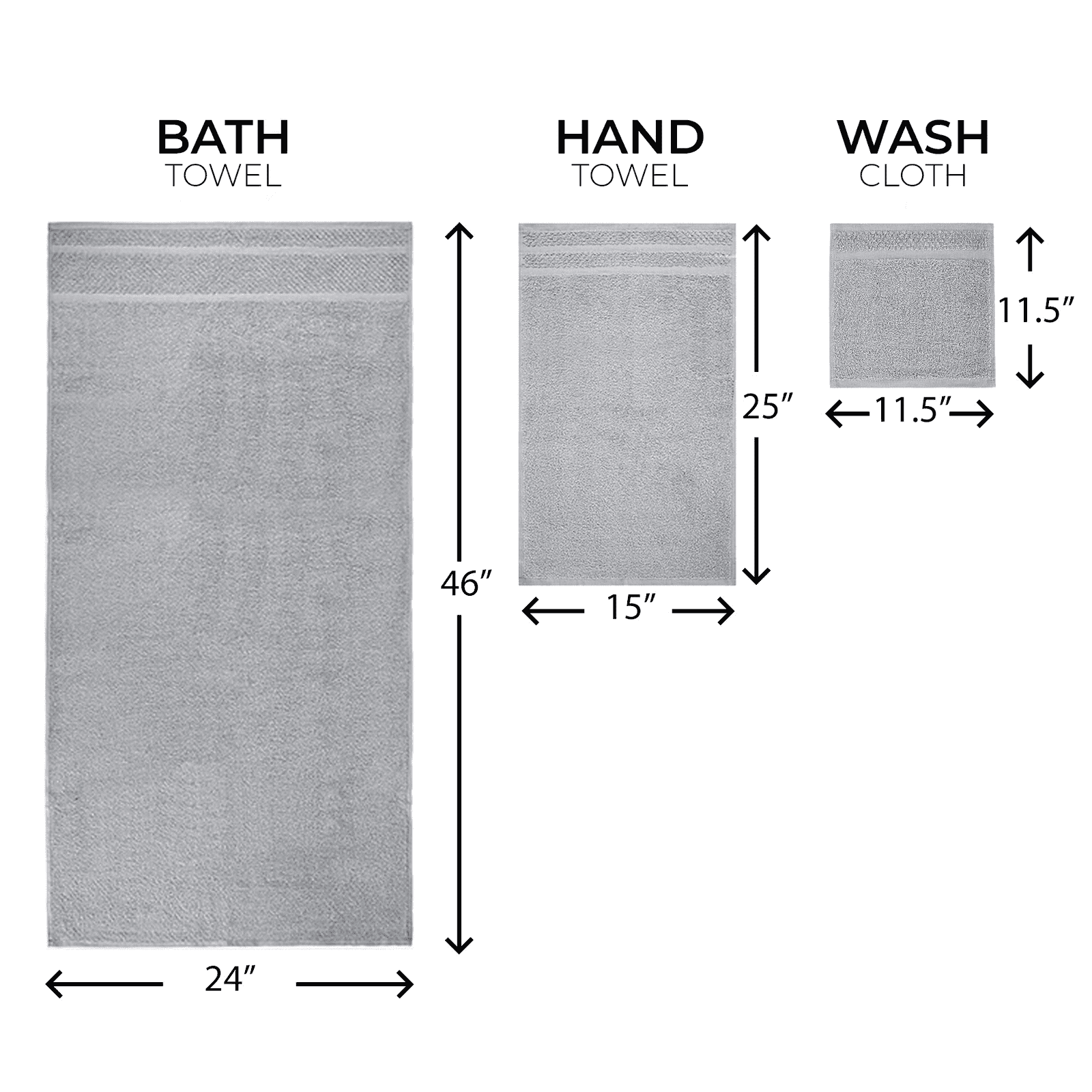 10 Piece Bath Towel Set with Upgraded Softness & Durability, Grey USA