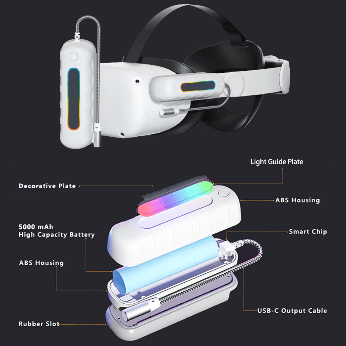 Battery Pack for Oculus Quest 2/3/3S, RGB Light 5000mah Battery Pack For Meta Quest 2/Quest 3/Quest 3S,VR Mini Power Bank,High Speed VR Extend Battery Accessories Extra 2H-4H Playtime