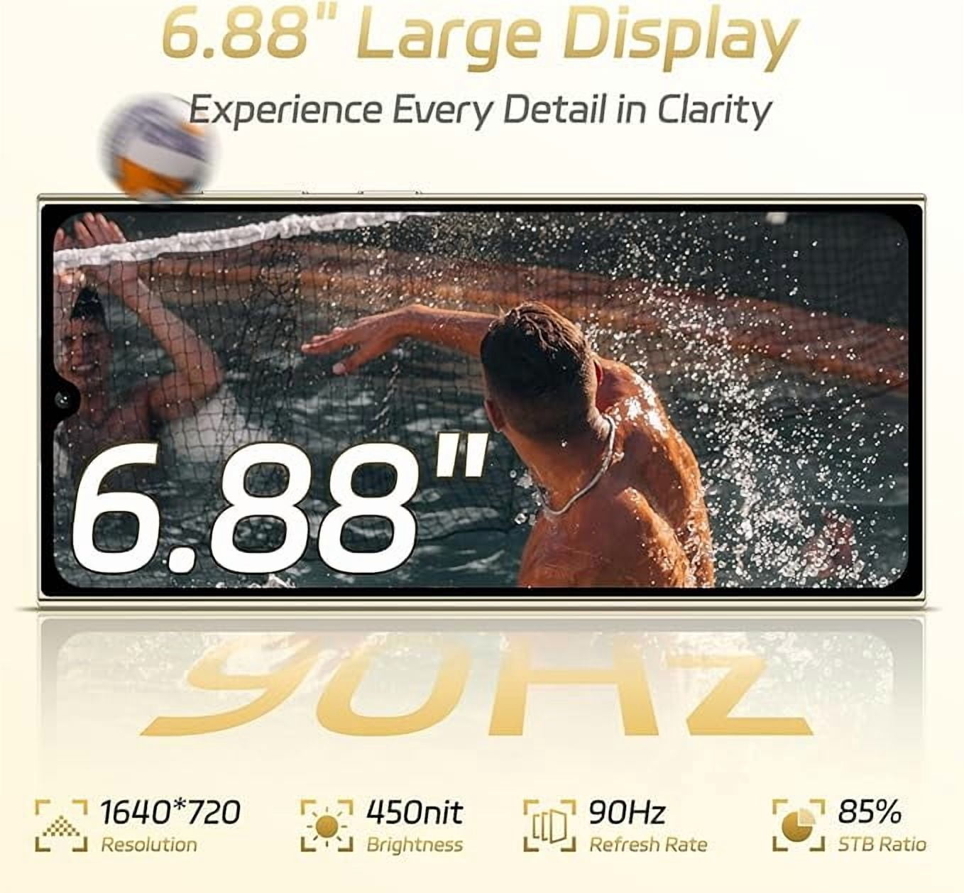 Oukitel C61 | 6.88″ HD+ | 16GB RAM + 128GB ROM | 5150mAh Battery