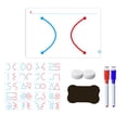 thumbnail image 1 of Left Right Brain Development Cards Educational Toys for Kids Brain Training Interactive Learning Games Parent Child Activity Skill Enhancer, 1 of 5