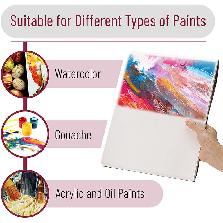 Mr. Pen- Palette Pad, 9x12, 40 Sheets, Palette Paper, Paint Pad, Acrylic  Paint Paper 