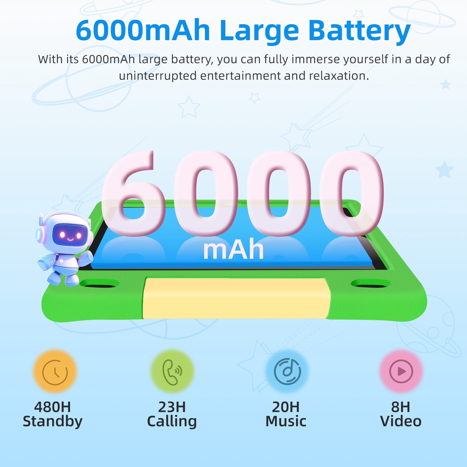 Kids Tablet, 10.1 inch IPS HD Touchscreen Android 14 64 GB Storage, 8GB RAM, Octa Core Tablet for Kid with Kid-Proof Case, Parental Controls, 12-hr Battery, WiFi, GPS – Green