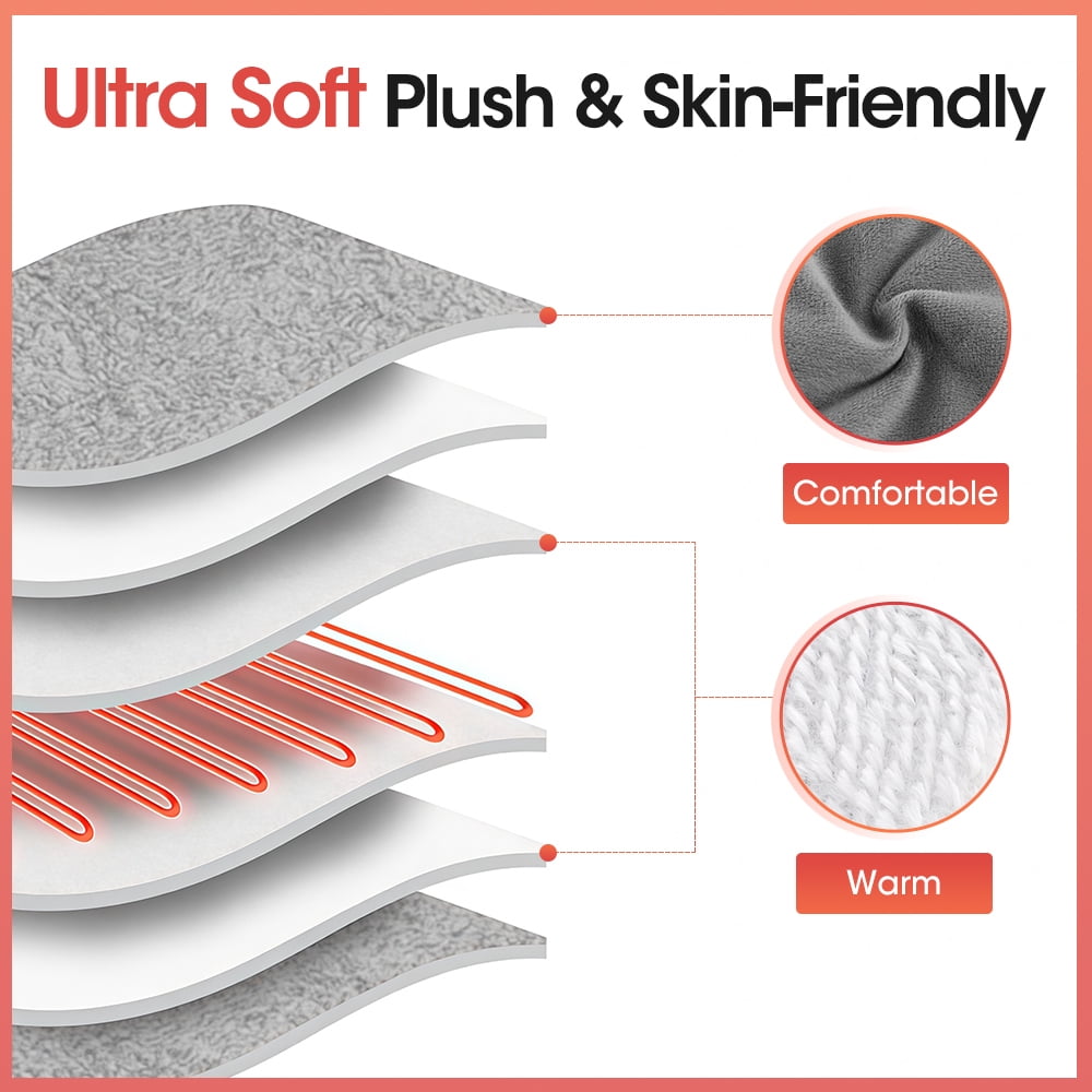 Electric Foot Heating Pad, USB Foot Warmer Mat with Constant 50°C Heat, Fast Heating, Machine Washable, Soft Plush, Non-Slip, 42.7in Power Cord for Home, Office