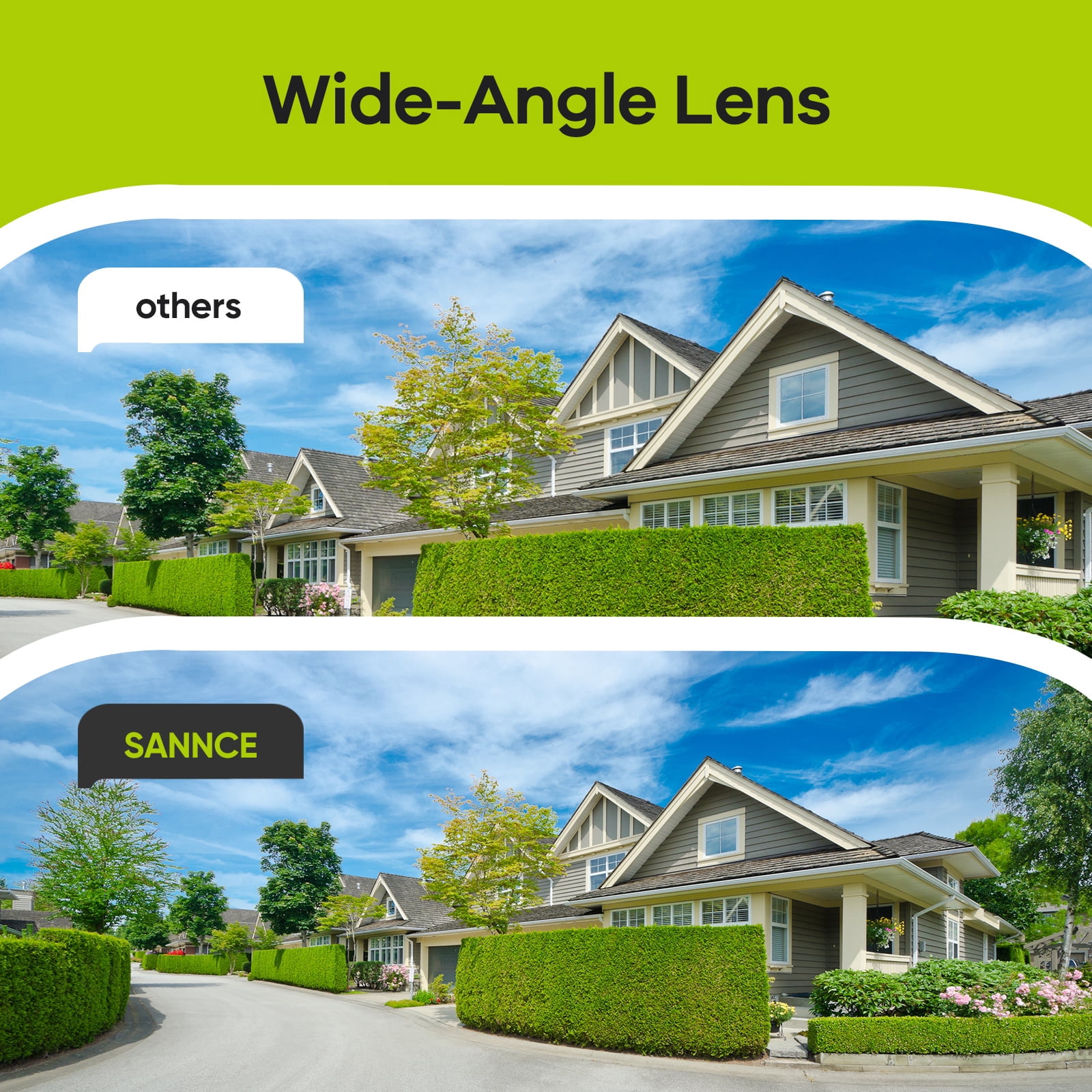 SANNCE 2PCS 1080p Full HD Wired Analog CCTV TVI-HD Security Camera for DVR Security Camera System with 100 ft Night Vision