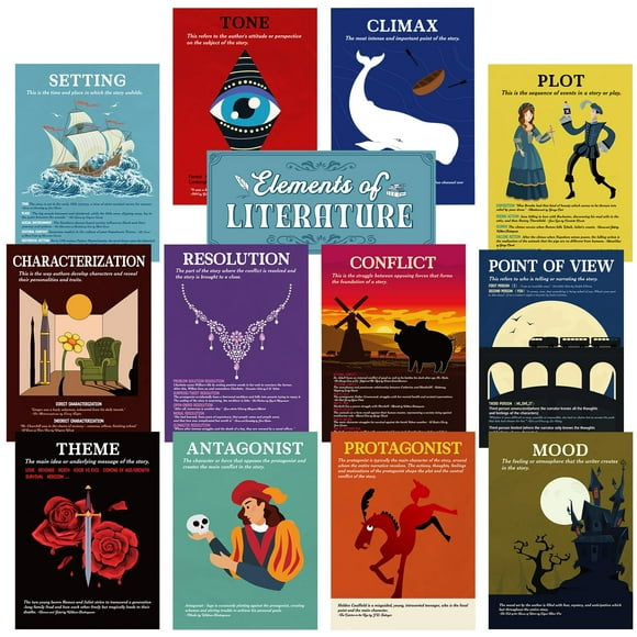 Outus 13 Pósteres de Literatura Inglesa Vintage 33x24 cm