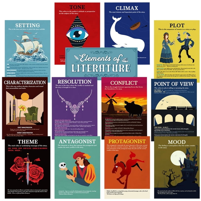 Outus 13 Pósteres de Literatura Inglesa Vintage 33x24 cm