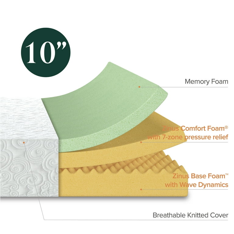 CertiPUR-US Certified Zinus Spa Sensations 10