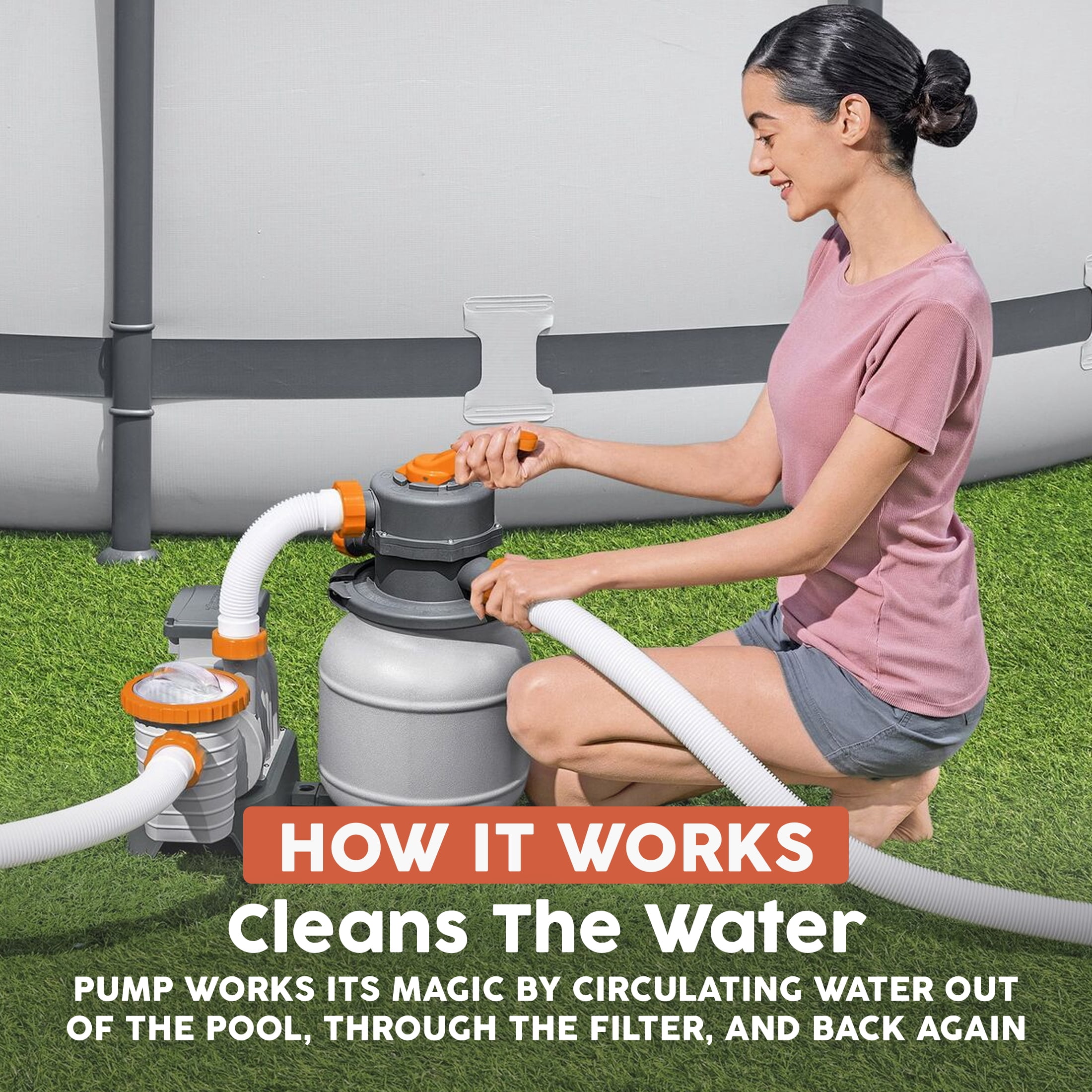 Flowclear 1500 gal. Pool Filter Silica Sand Pump