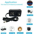 thumbnail image 6 of 12V 2A 24W Power Supply AC Adapter, AC 100-240V to DC 12 Volt Transformers, 2.1mm X 5.5mm Wall Plug Charger, 12 Volt - 2amp Power Supply for DC12V LED Strip Lights or Security CCTV Camera, 6 of 9