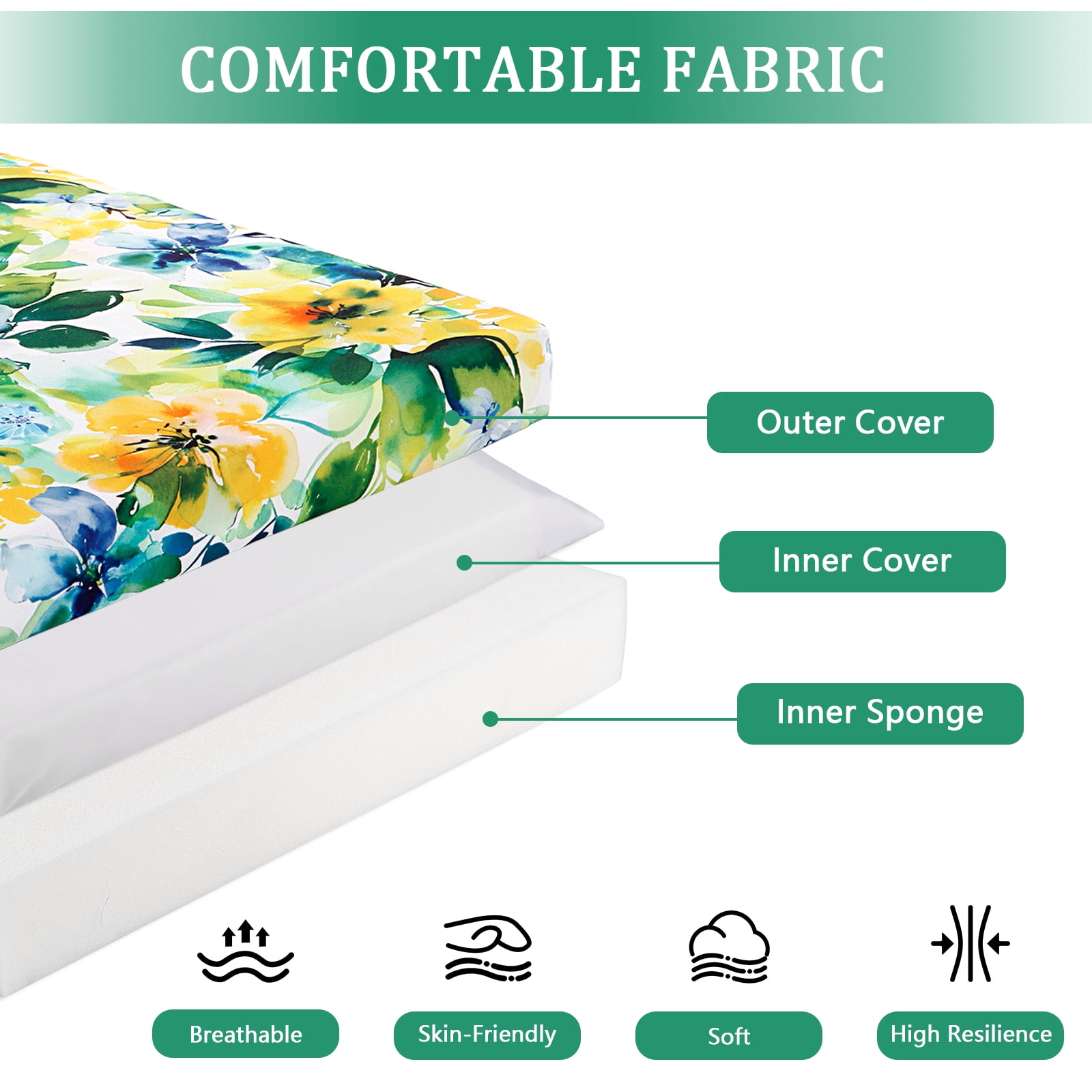 Patio Chair Cushions Set of 4, Outdoor Seat Cushions for Patio Furniture 17 x 17 Inch, Indoor Square Corner Dining Chair Pads Set with Ties and Inner Dust Cover, (Flower Blue)