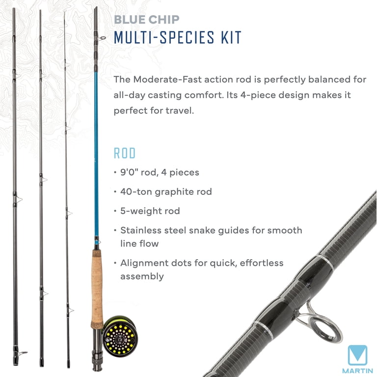 4 weight fly rod and reel El Jefe v2 8’6” Four Section This package will come with our signature Bozeman Fly Martin Blue Chip 56R All-Day