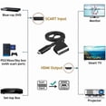 thumbnail image 2 of Convertisseur SCART vers HDMI, Adaptateur SCART vers HDMI Tout-en-un, 1080P(PA), 2 of 5