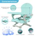 thumbnail image 4 of Silla Periquera de Bebe Baby Gaon Portátil Plegable con Charola Azul, 4 of 6