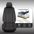 thumbnail image 2 of DIKSOAKR Seat Covers for Nissan Altima 2009-2025 Front Set Waterproof Faux Leather Seat Cover Ergonomic Seat Covers Airbag Compatible Automotive Accessories(Black), 2 of 7