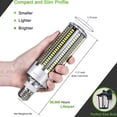 thumbnail image 4 of Gostoto 25W-54W LED Corn LED Light Bulb With Fan(200W-500W Equivalent) Super Bright E26/E27/E39 Base LED Bulb for Home and Large Area Commercial Ceiling Lighting Garage Shop Factory, 4 of 7