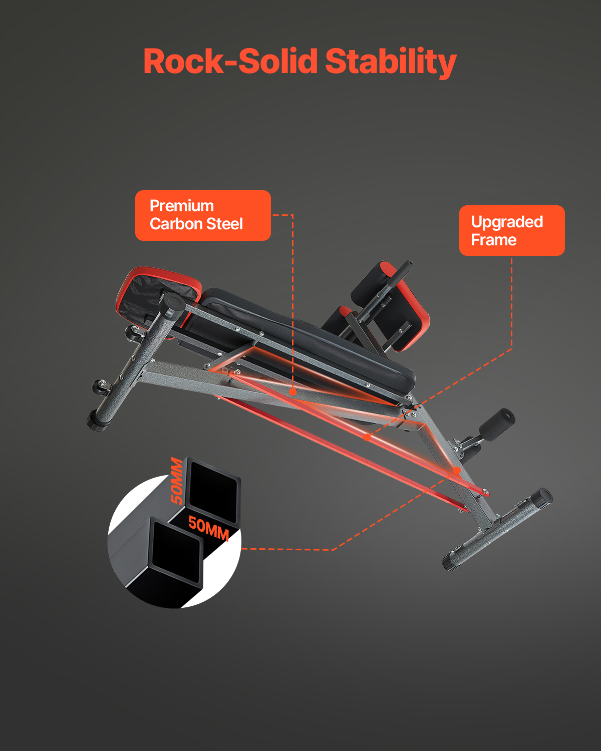 VEVOR Multi-Functional Weight Bench for Full Body Workout, Roman Chair Hyperextension Bench, 660 lbs Adjustable Extension Equipment for Back Arm Core Ab Workout, Sit Up Exercise Machine