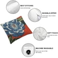thumbnail image 6 of BANET and Lumbar Throw Pillows and Blue Cushion Cover Lumbar Throw Pillowcase for Office Car Chair Sofa Set of 2 20x20in, 6 of 7