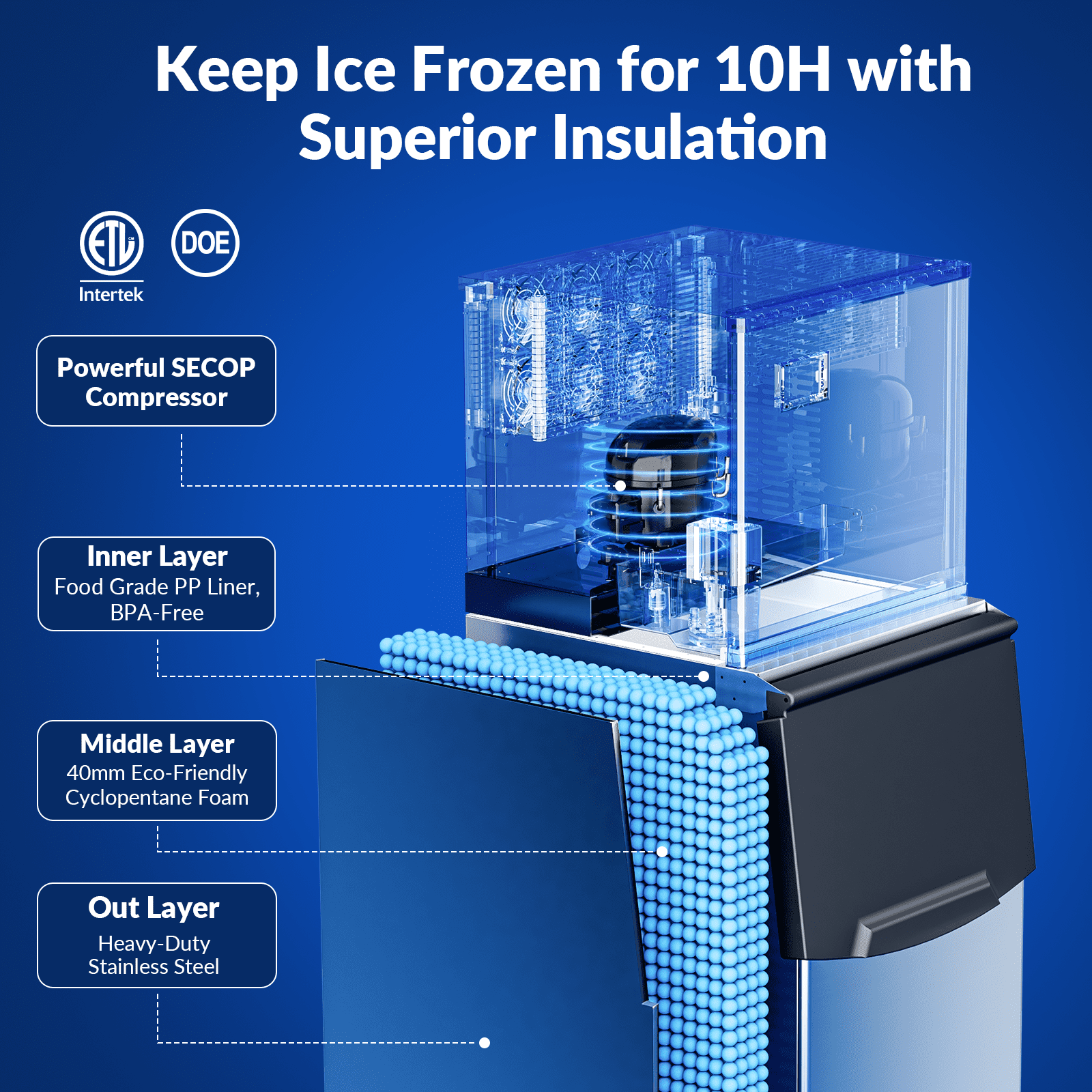 RIOXC Split Commercial Ice Maker Machine 650LBS/24H with 350lbs Ice Bin, Nugget Ice Makers Commercial, Clear Cube Pellet Ice Maker, Fast Ice Maker Ice-Ready in 8-15mins