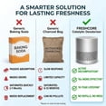 thumbnail image 5 of HaiXin Hub Freshcore Refrigerator Deodorizer 10-Year Fridge Odor Eliminator, 5 of 11