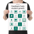 thumbnail image 2 of Feedback Fuels Student Growth - Education Advocate - 13x19 Poster Print, 2 of 4