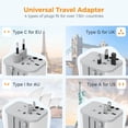 thumbnail image 2 of Adaptador de viaje TESSAN universal con 2 cargadores de pared USB C y 2 USB A, 2 of 4