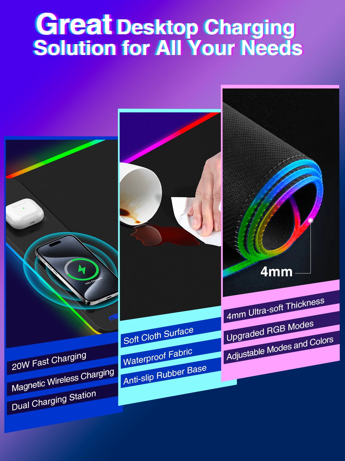Miroddi RGB Gaming Mouse Pad with Wireless Charger, LED Desk Mat with 15W Fast Charging, Waterproof Non-Slip Desk Pad for Office & Home