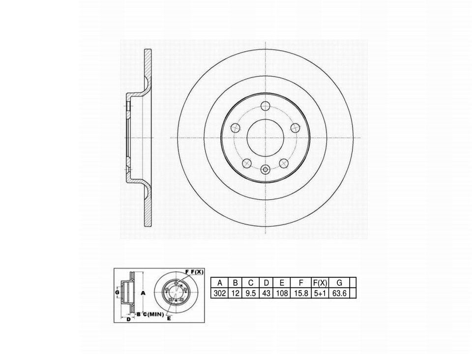 UltraHC Coated High Carbon Brake Rotor, Rear UR006588, Volvo XC60 2021-2018