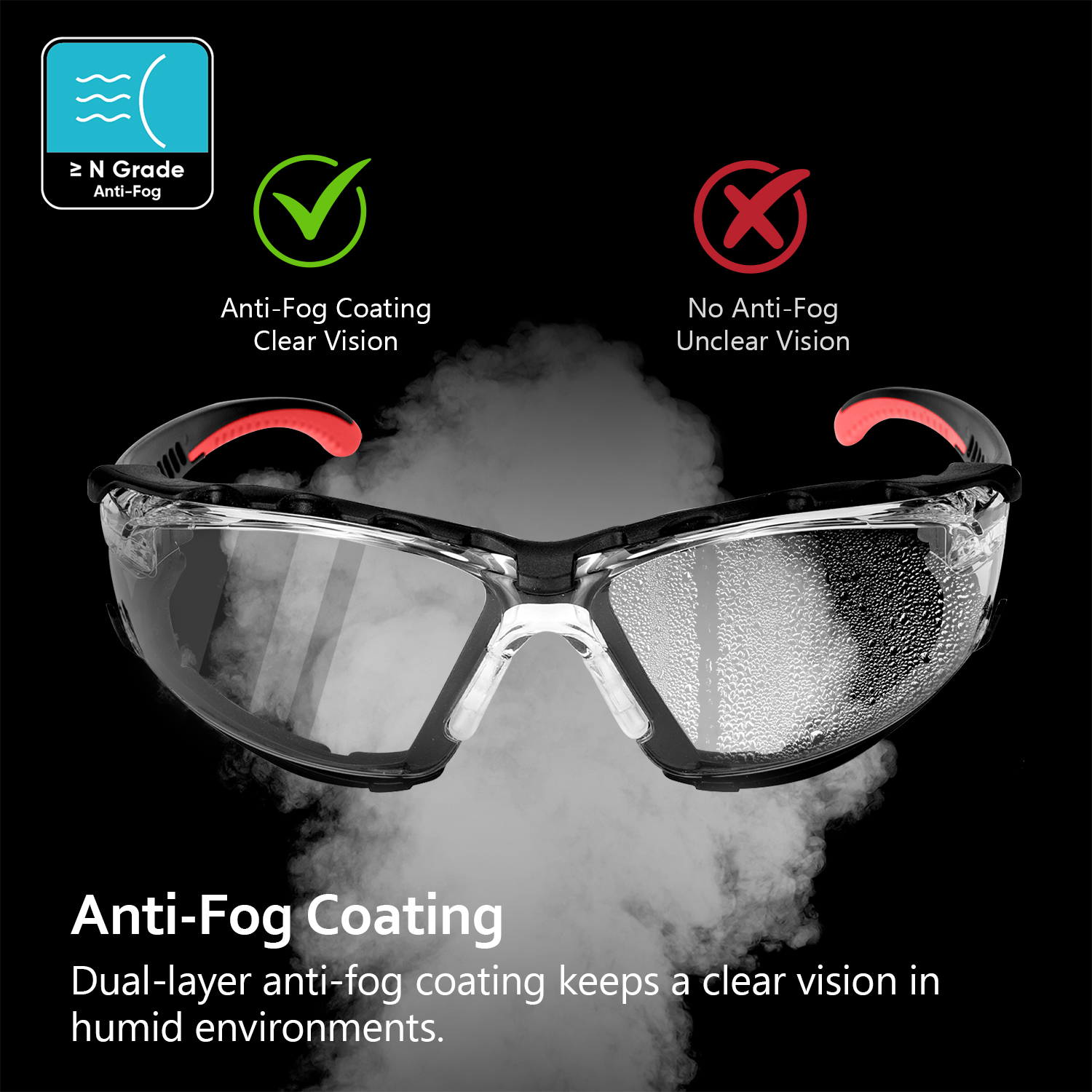 Safeyear Anti-Fog Safety Glasses with UV Protection photo 4