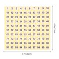 thumbnail image 2 of Shisuyan Serial Number Stickers White Background with Black Text 100Pcs 12x4.7in, 2 of 8